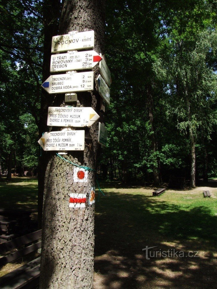 Signpost Trocnov - Žižkov's birthplace