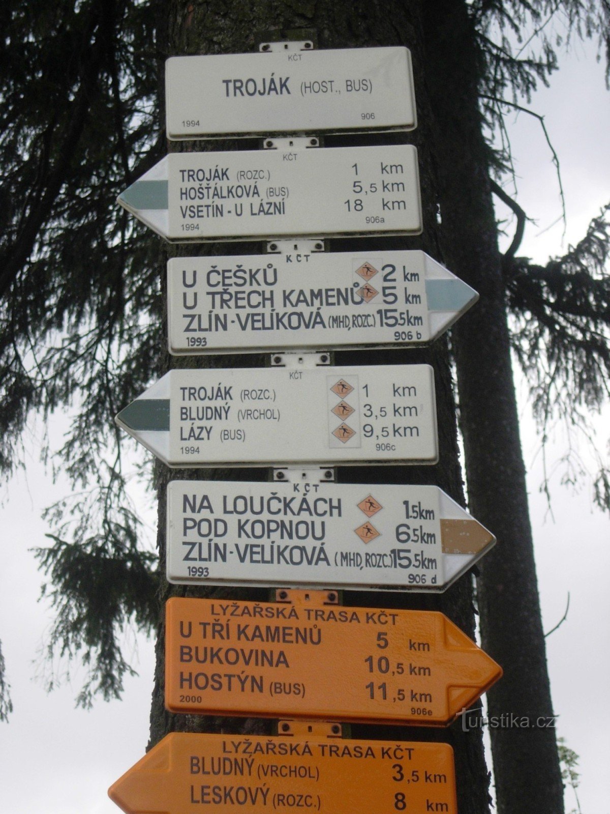 Troják signpost