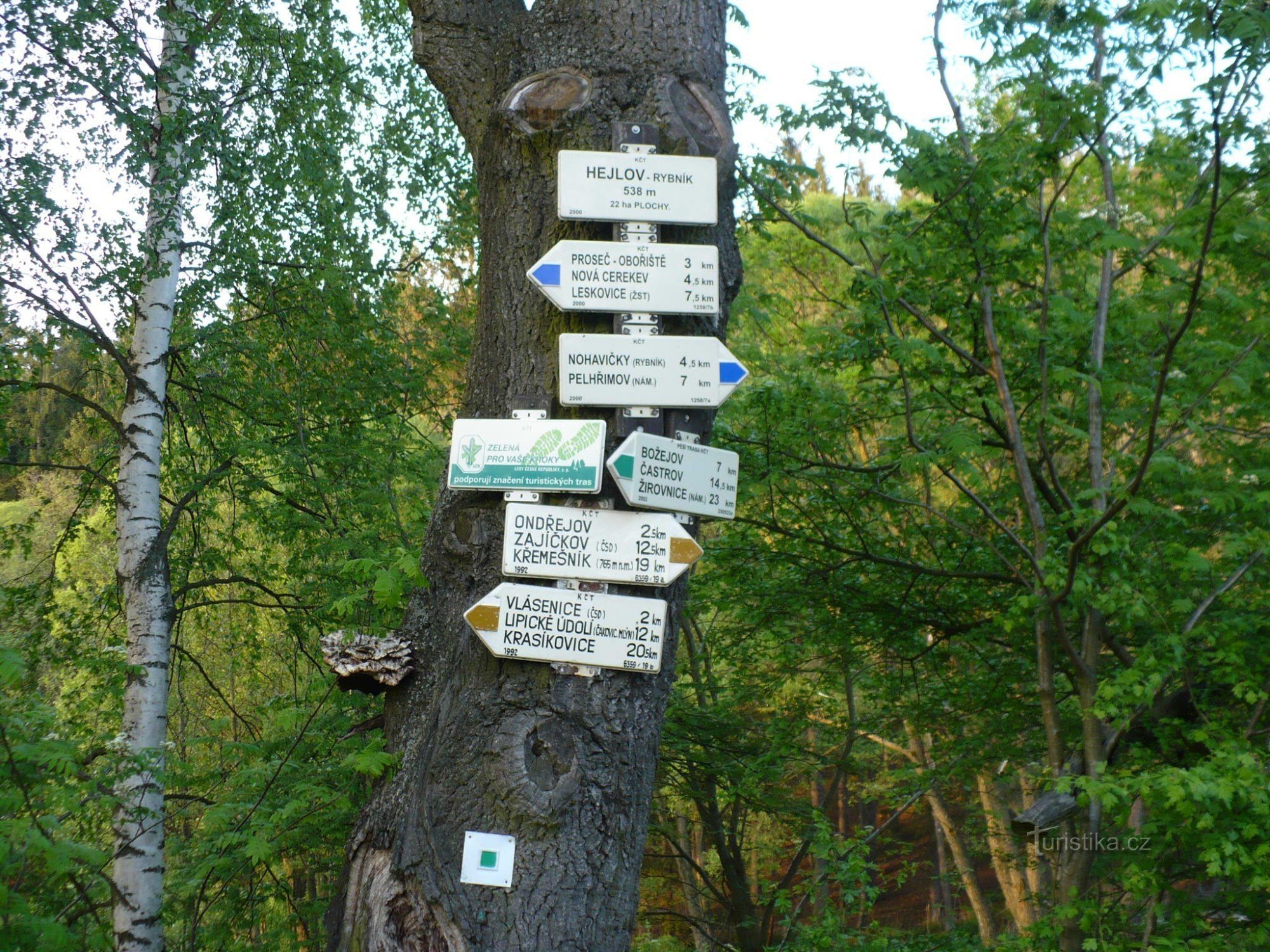 signpost of tourist routes
