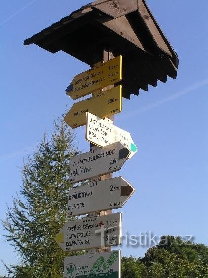 Signpost at the cottage