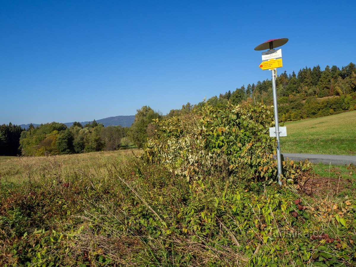 Signpost at the bike path