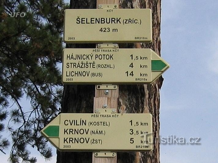 signpost at the castle