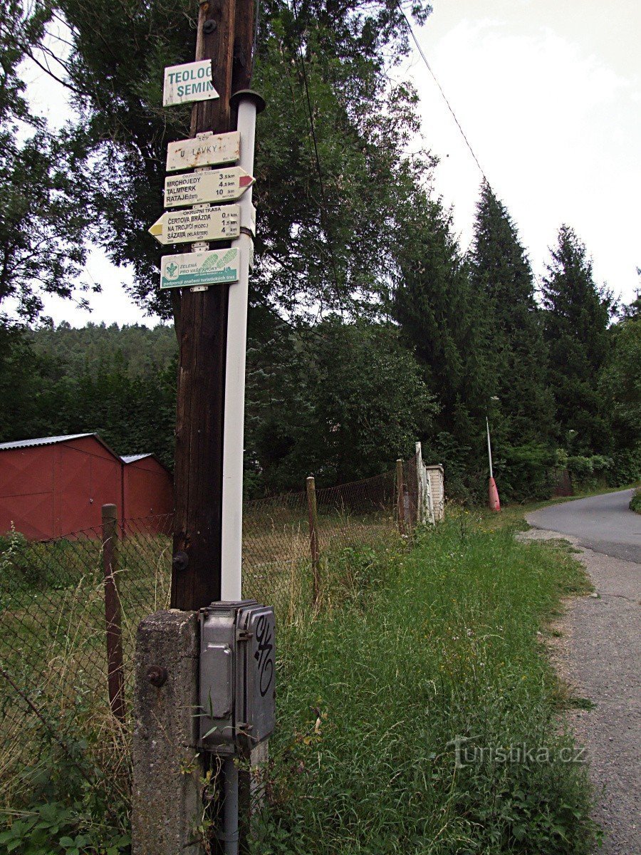 Signpost At the footbridge