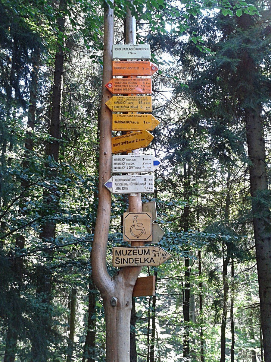 Placa de sinalização nas cachoeiras de Mumlav