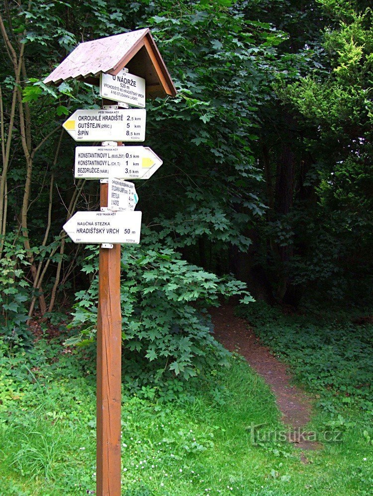 Placa de sinalização no reservatório