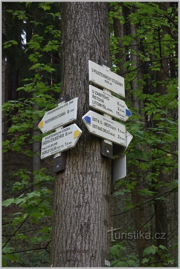 Placa de sinalização no poço do eremita