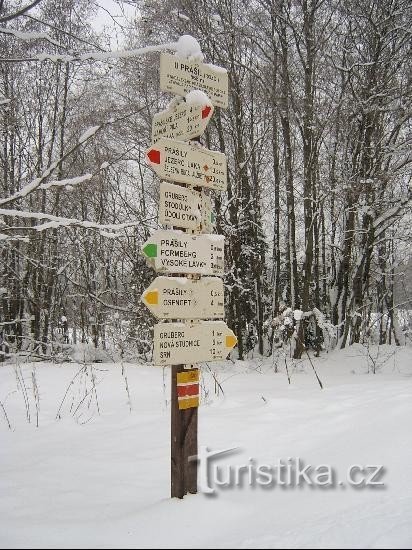 Signpost U Prášil