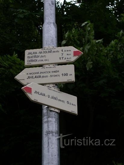 Poste indicador en el puente de Praga - detalle