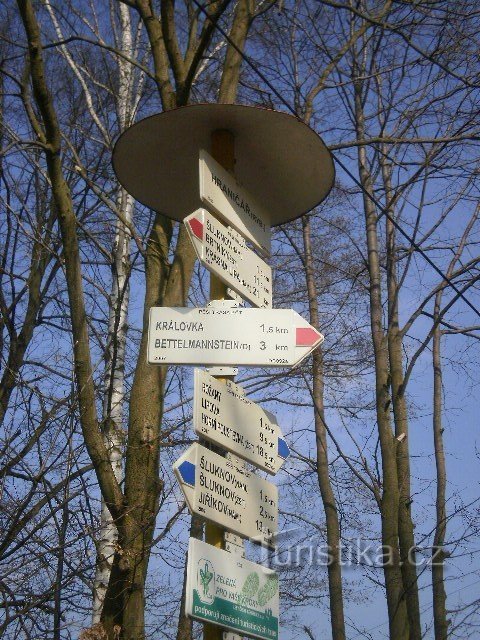 signpost at Hraničář pond