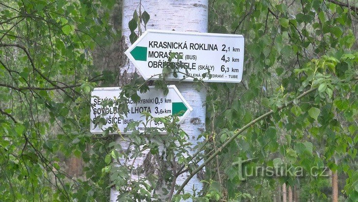 указатель на дороге Янковице-Семтеш