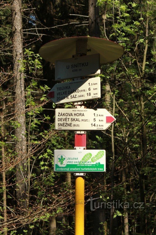 Signpost U snítku