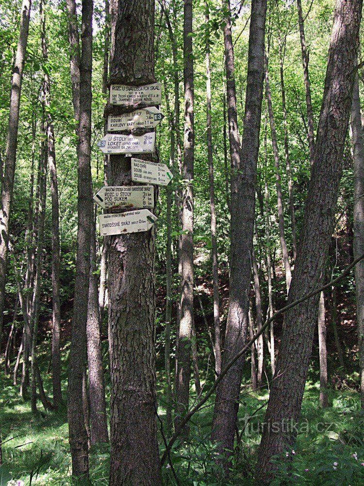 Signpost At Svatošské skal