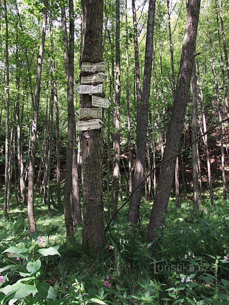 Signpost At Svatošské skal