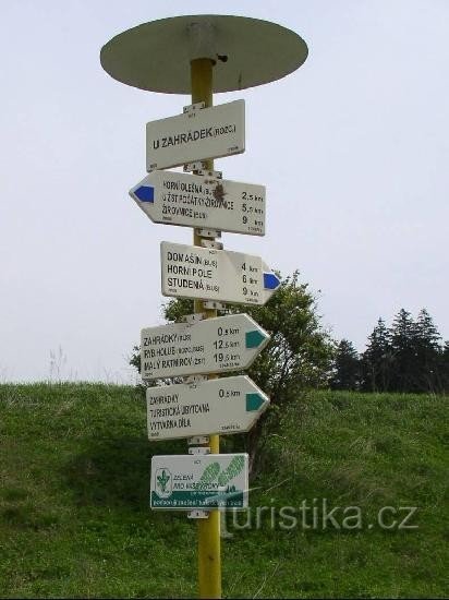 Signpost U Zahrádek