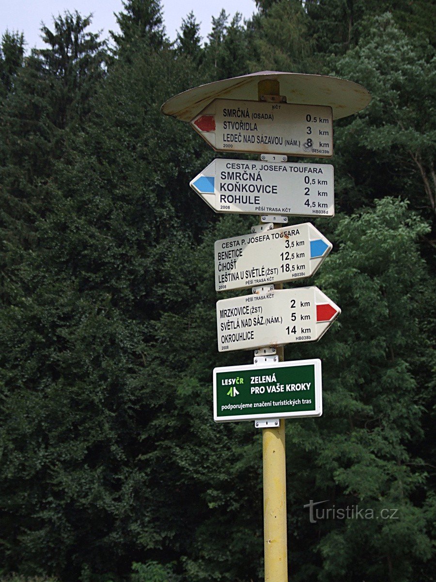 Signpost at the Smrčná stop