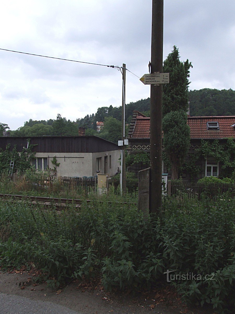 Drogowskaz na stacji kolejowej Vlkovec