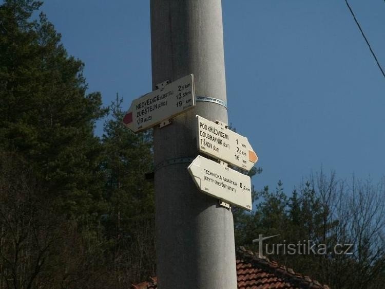 チェルノフツィの道標