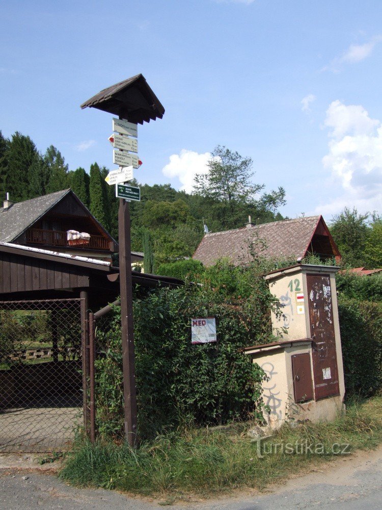 Placa de sinalização em Kloučky