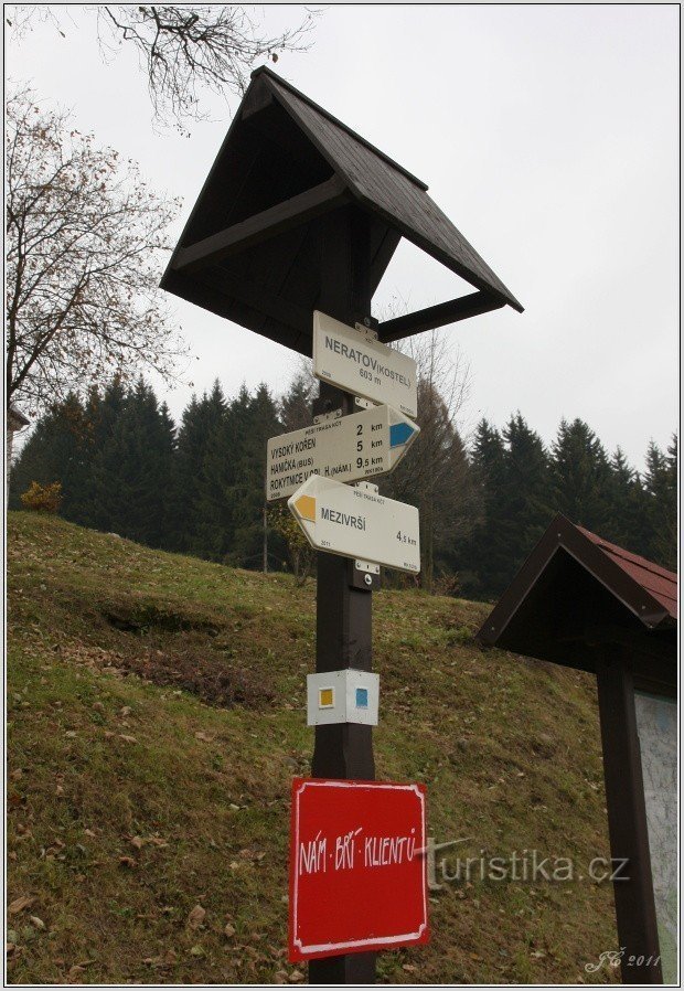 Placa de sinalização em Neratov