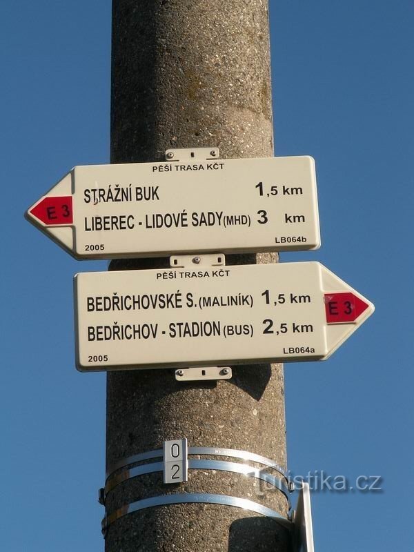 Placa de sinalização em Rudolfov