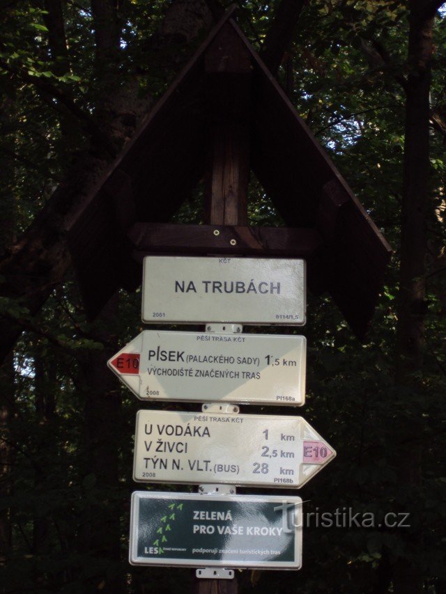 indicator în Trubá