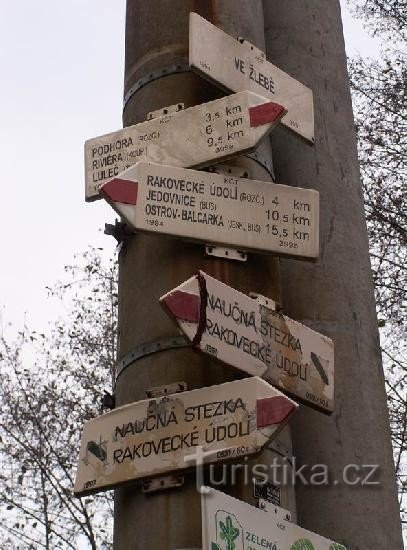 Poste indicador en la cuneta