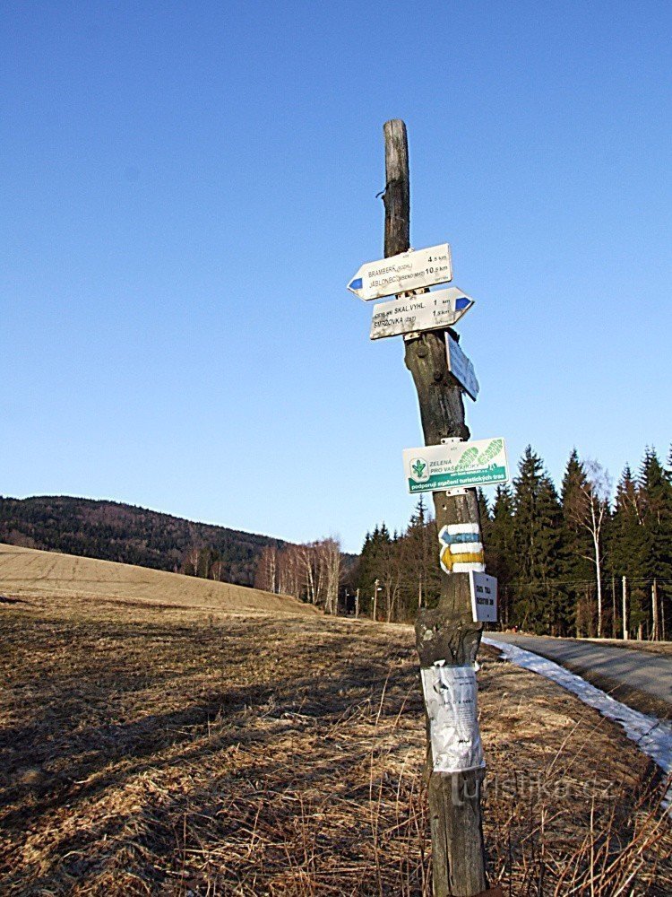 Placa de sinalização de Záhoří