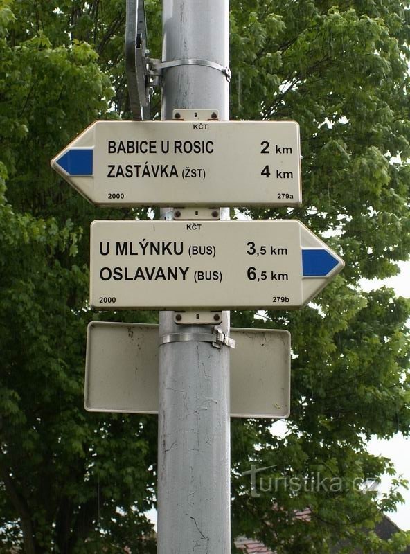 Indicator Zbýšov