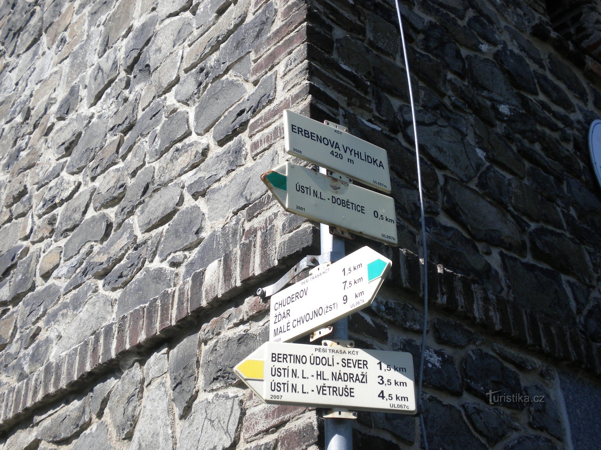 signposts