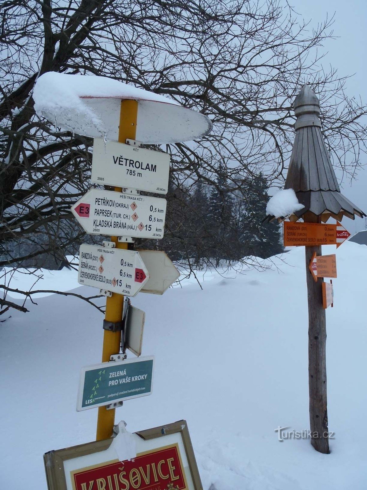 Signposts Vétrolam - 18.2.2012