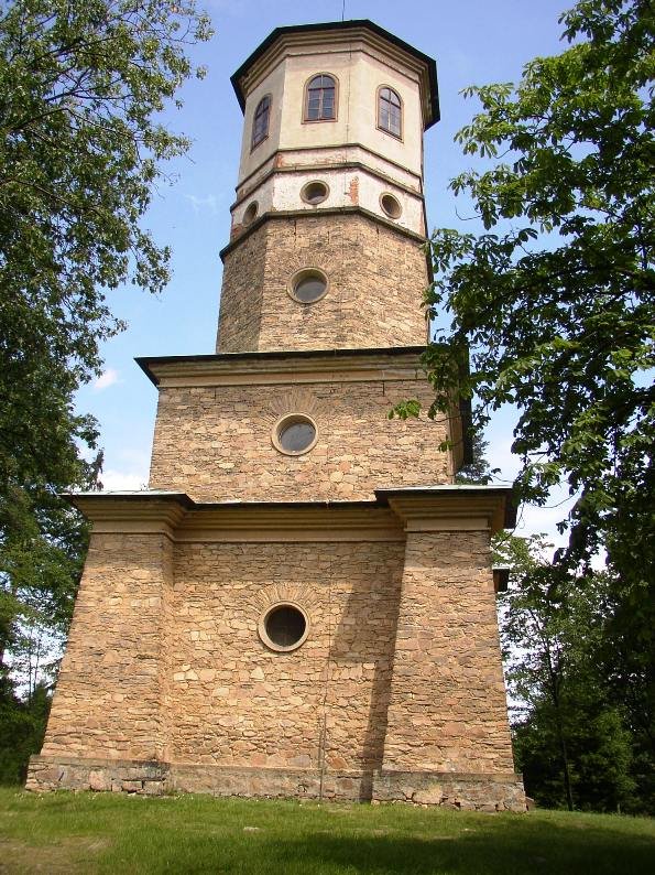 Torre panoramica di Babilonia