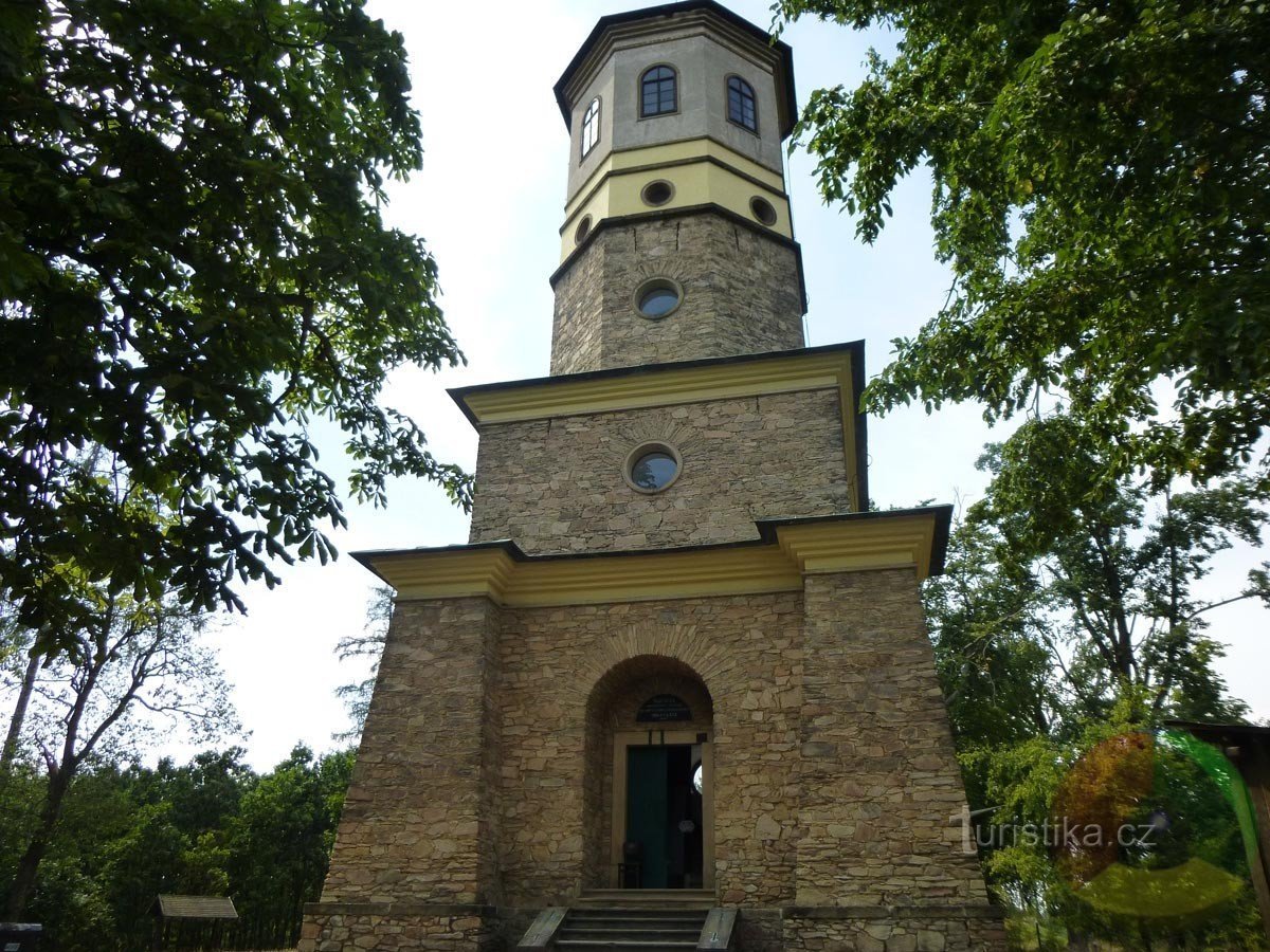 Tour de guet de babylone