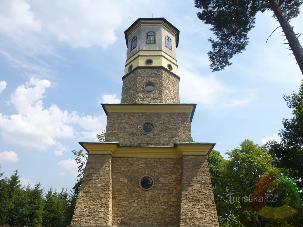 Torre panoramica di Babilonia