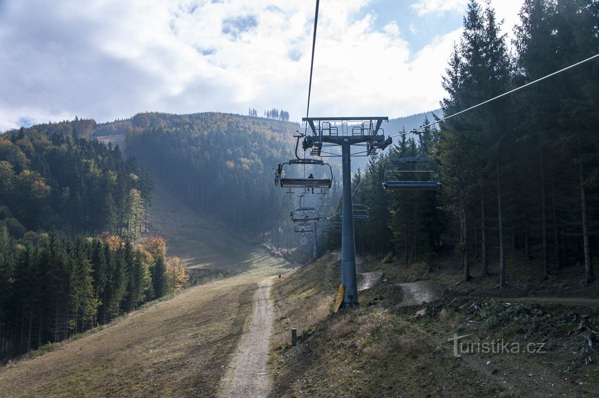 Lookout U Medvěda - più recentemente U Tetřeví loquace