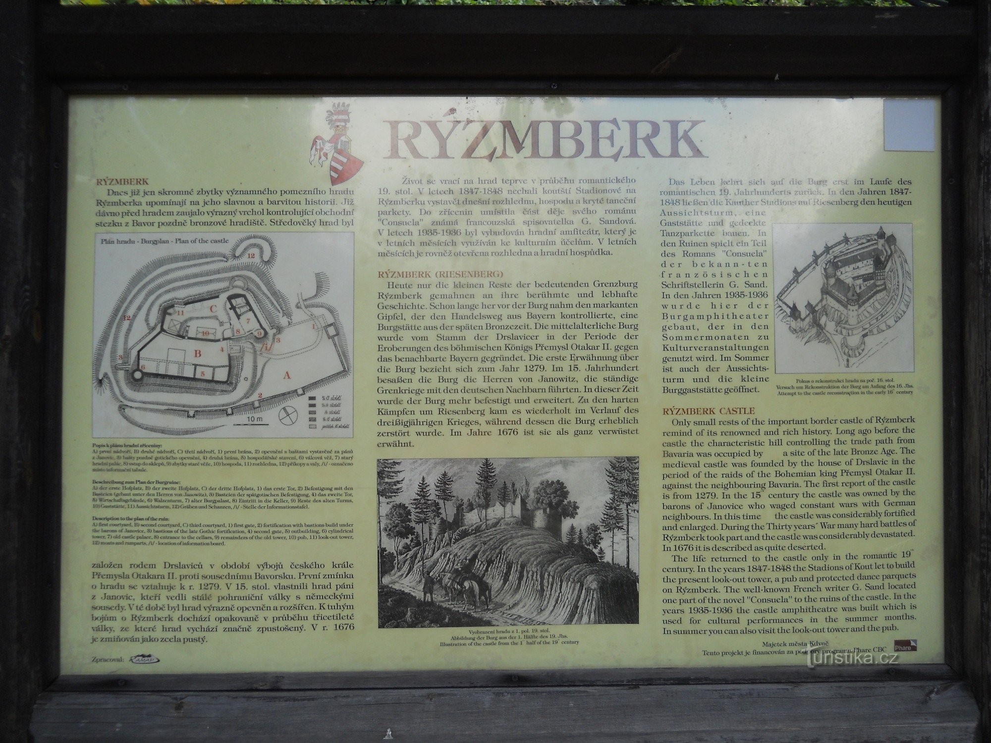 Rýzmberk