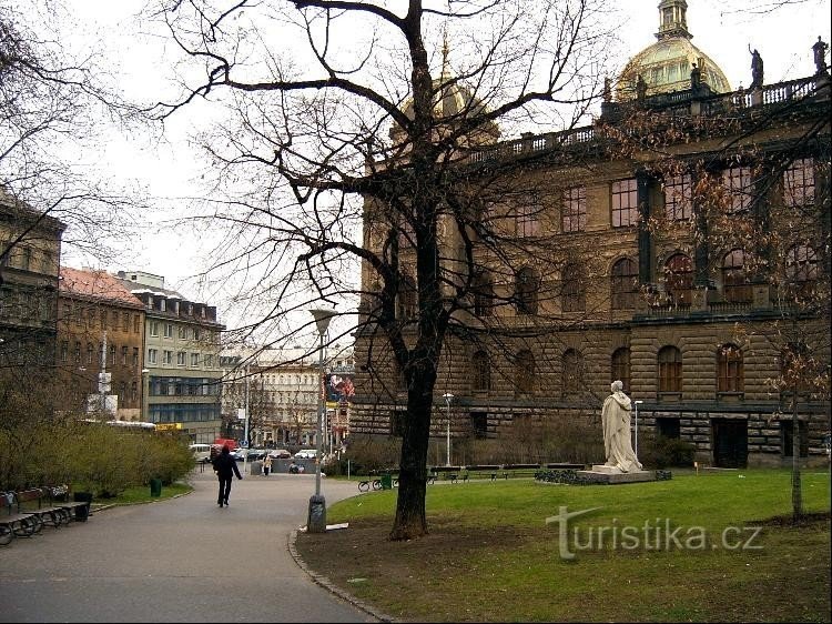 Optræder på Nationalmuseet