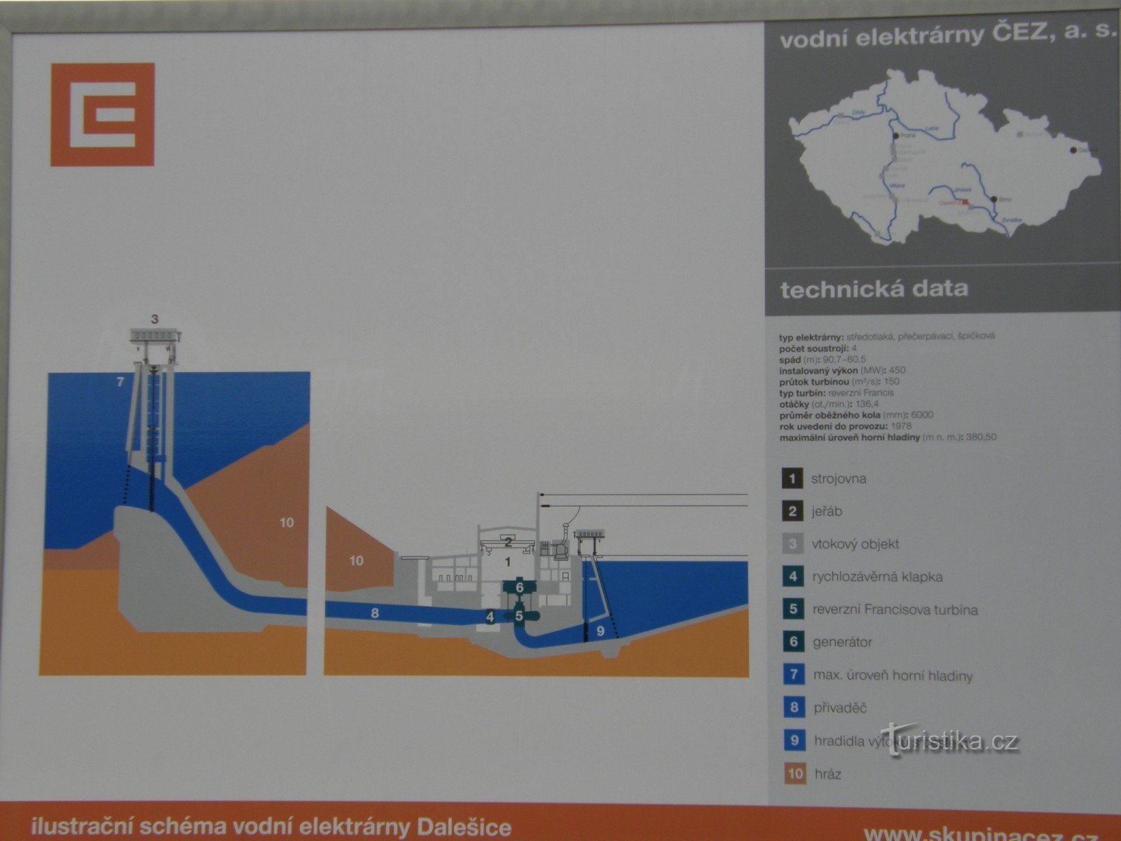 Схема роботи перекачувального насоса Dalešic