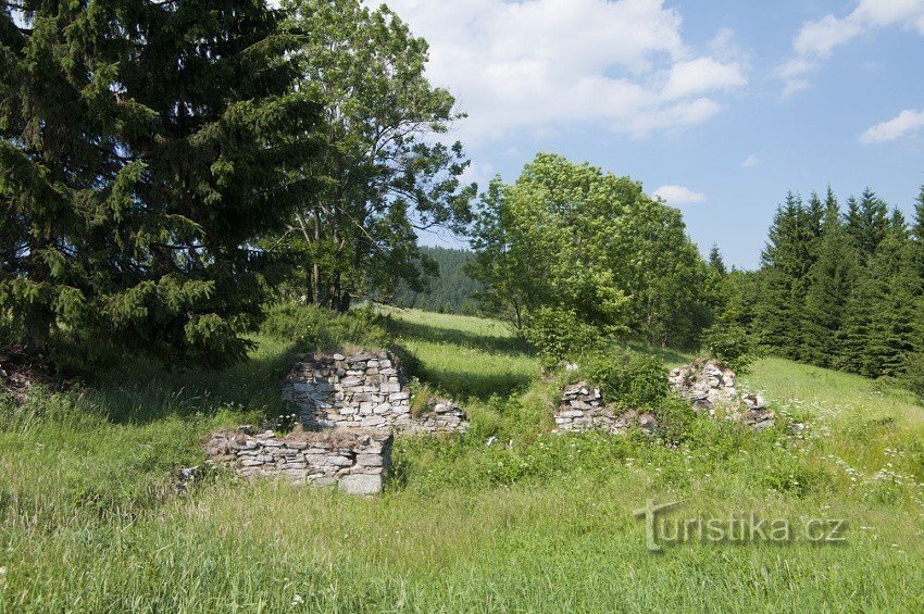 La casa di Schubert a Vysoké