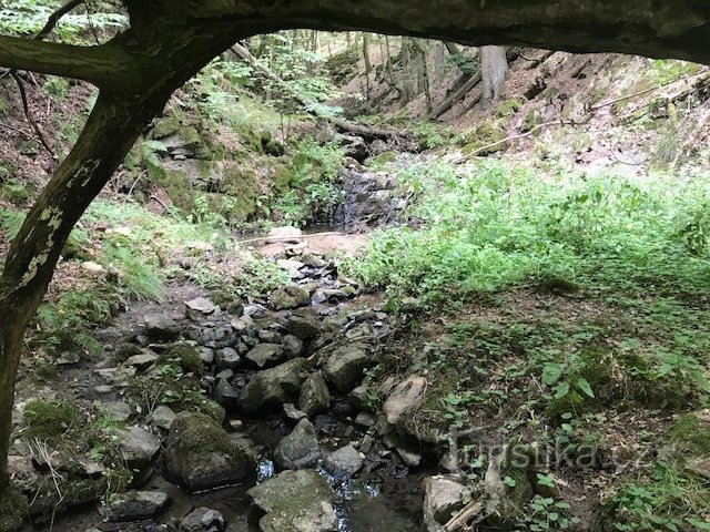 Sedleck-watervallen en Kotlík-waterval