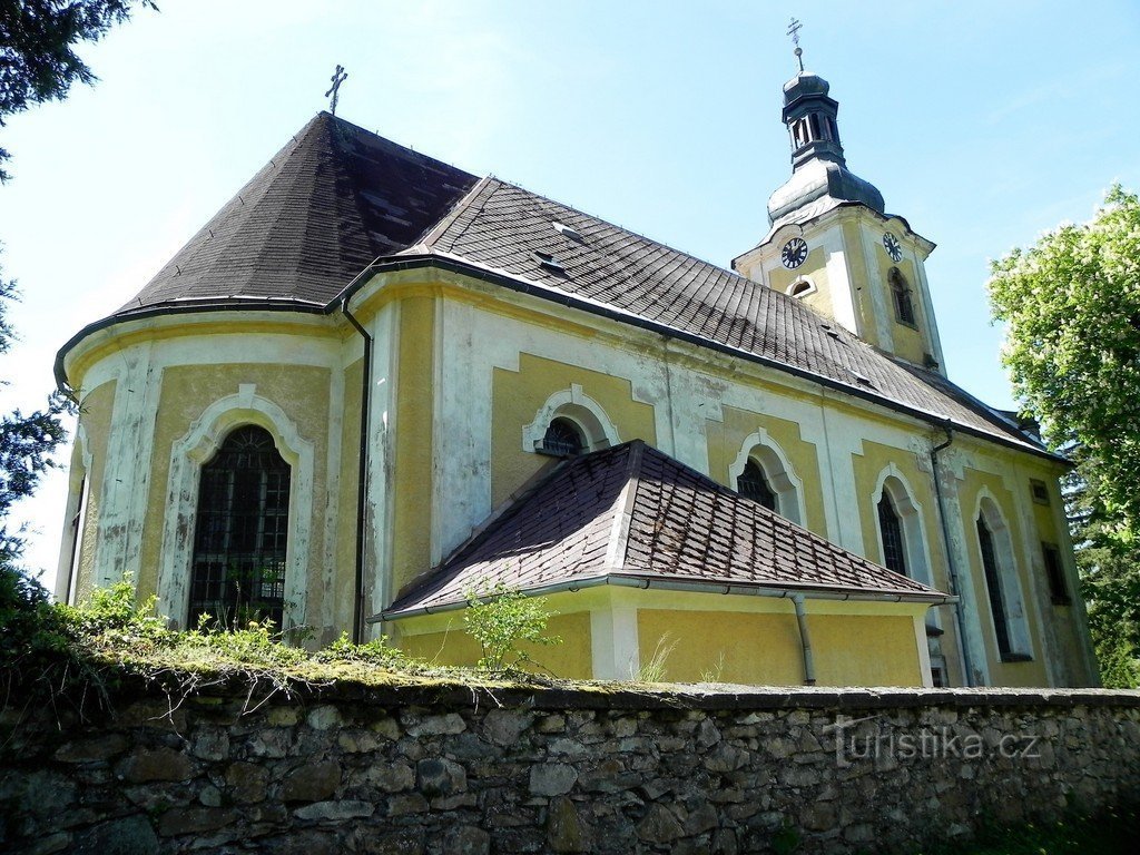 Lado norte de la iglesia