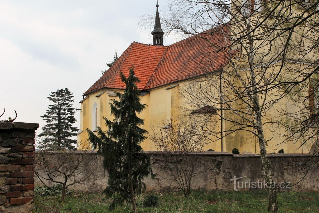 Il lato nord della chiesa di S. Havel