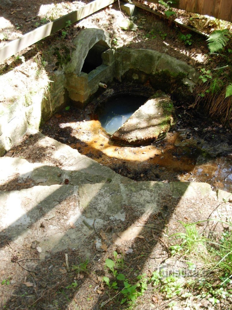 Mola de sulfeto de hidrogênio de Foukalka