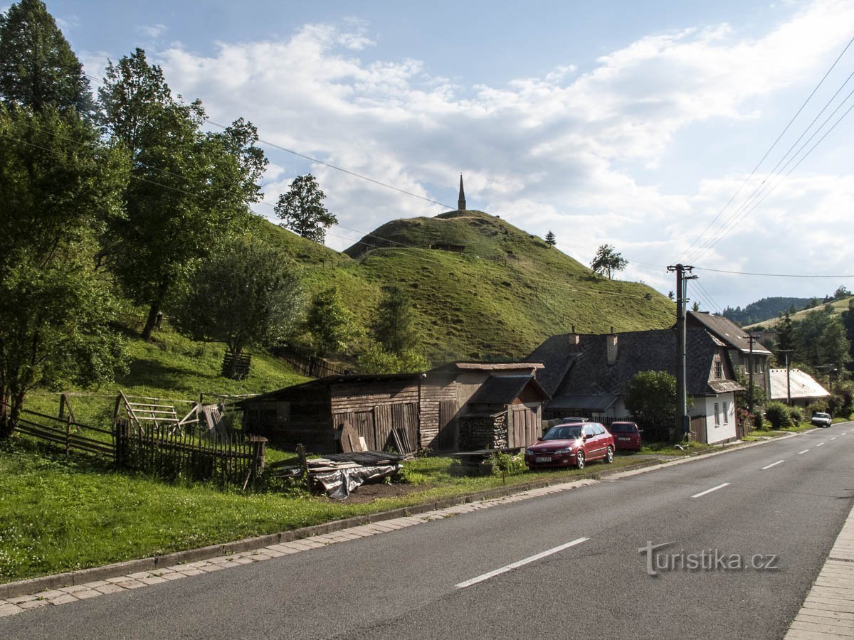 Abstammung aus dem Kosovo