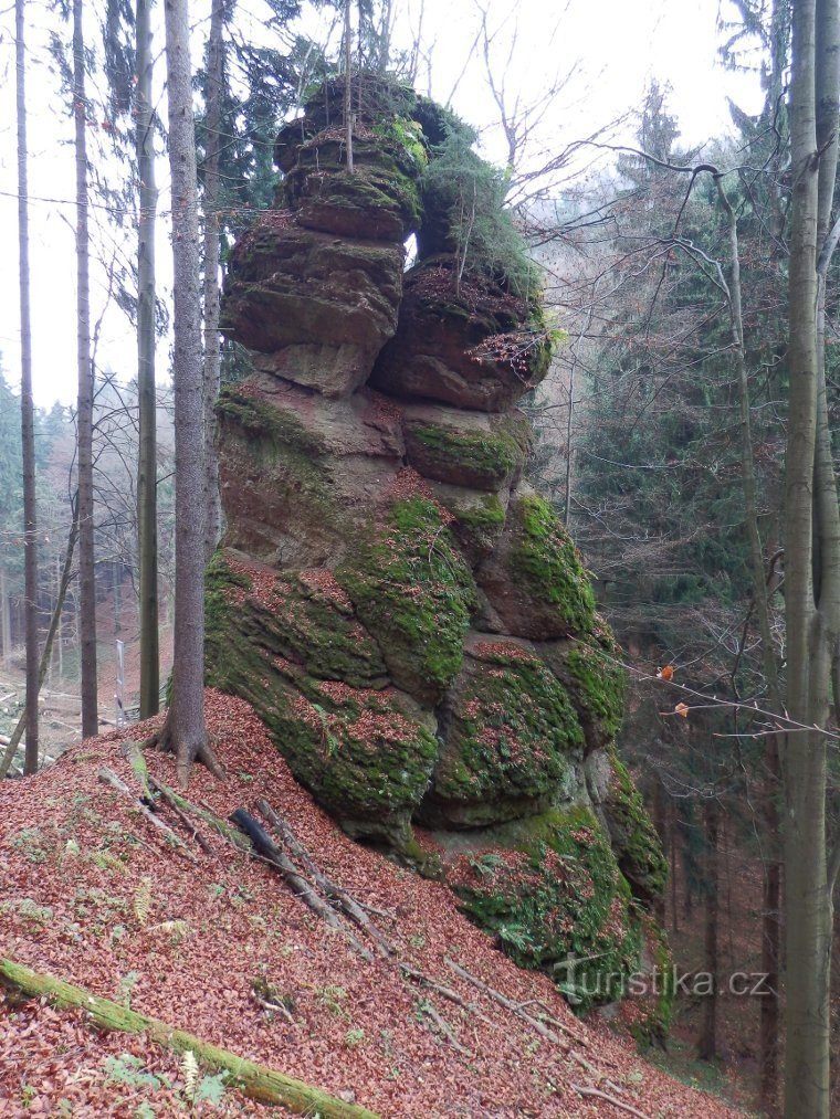 Baba Rock Tower