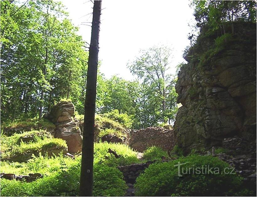 岩石（Štárkov）-城堡-照片：Ulrych Mir。