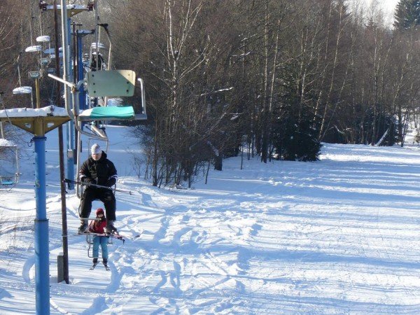 Гірськолижний район Pancíř