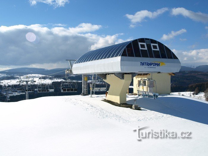 Station de ski Avalanche à Jeseníky pod Pradědem