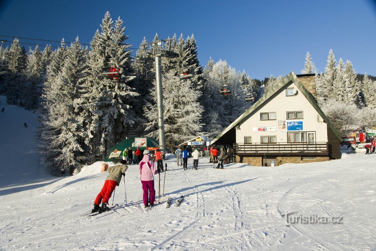 Skigebied Říčky