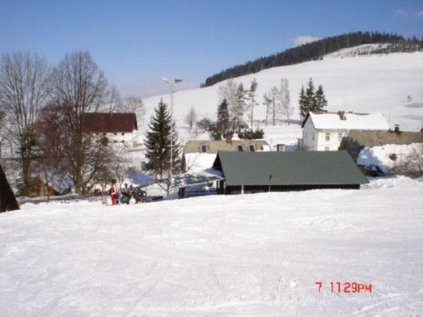 Khu vực SKI Šanov