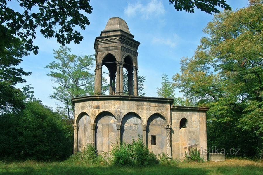 Slány - Heliga graven